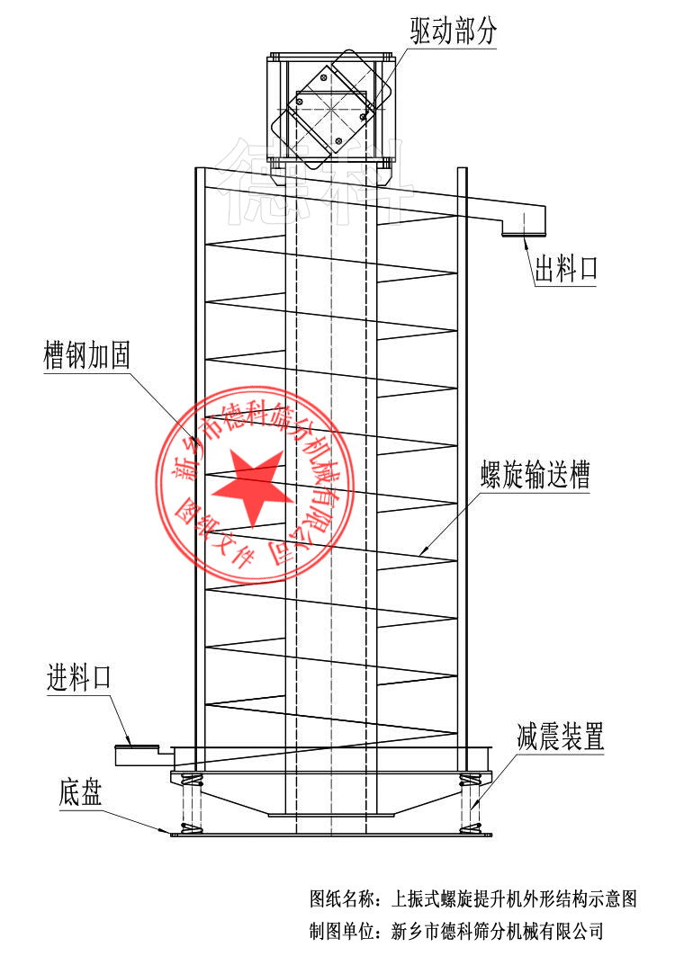 上振式提升機外形結構圖
