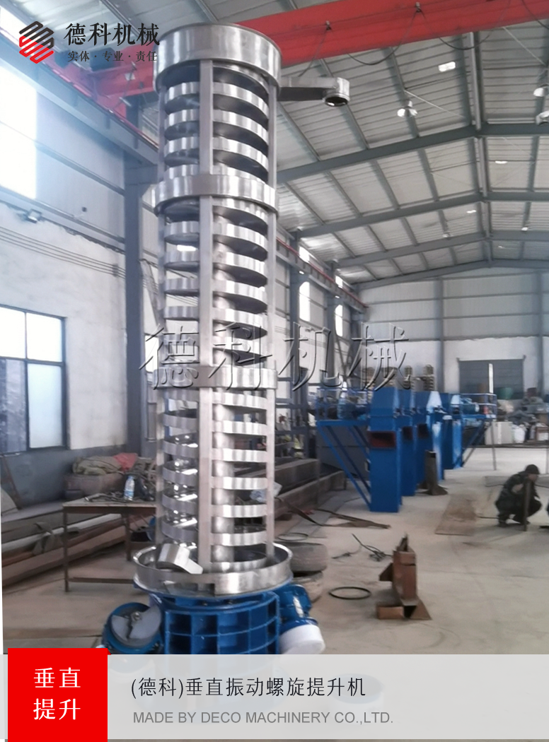 ��ֱ��������C(j��)